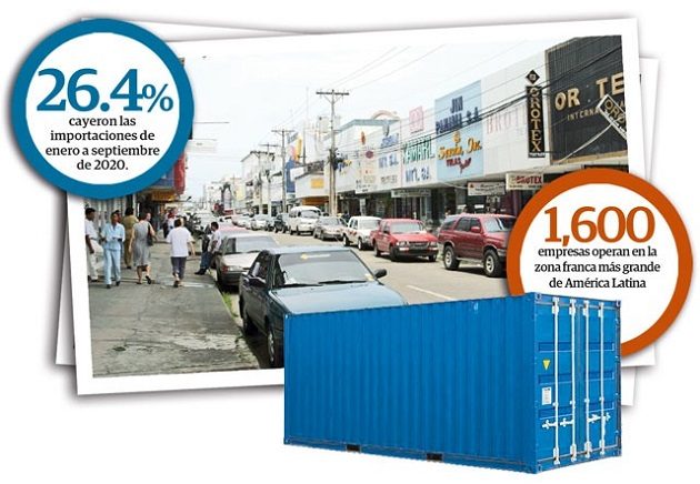 Según fuentes internacionales en el año 2019 el "e-commerce en el mundo facturó más de 3 mil billones de dólares, representando el 12.8% del total de ventas del comercio al por menor".