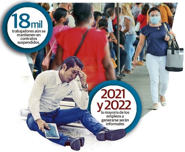 El año pasado la ministra de Trabajo, Doris Zapata informó que solamente unas tres mil empresas cuentan con fondos de liquidez para la cesantía. Panamá cuenta con más de 200 mil empresas registradas.