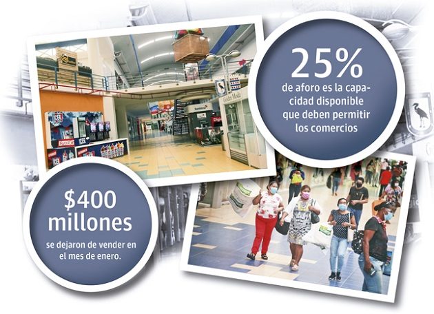 "La movilidad por género nos está impactando mucho, inclusive los días de mujeres donde hay aglomeraciones cuando en día de hombre los malls están vacíos", expresó Duque.