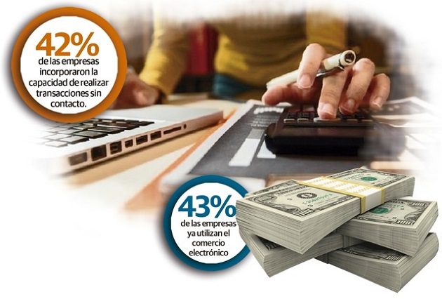 El teletrabajo ayudó a preservar algunos empleos asalariados en sectores como la Enseñanza, Banca, Seguros, Actividades Profesionales, Información y Comunicación.