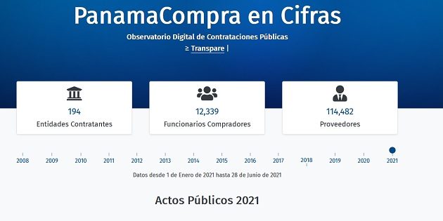 Raphael Fuentes, Director General de Contrataciones Públicas, dijo que es un importante aporte hacia una cultura de transparencia que genera mayor confianza ciudadana. Foto: Cortesía