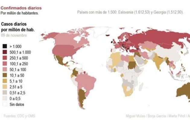 Infografía con los datos de la covid-19 en Europa. EFE