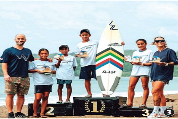 Estudiantes realizando actividades en la playa de Isla Cañas.