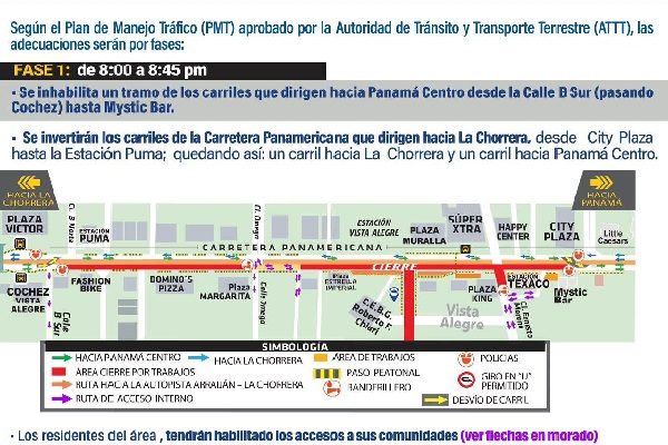 Los trabajos están divididos en dos fases habilitando áreas para los residentes de las barriadas cercanas. Foto. Gráfico ATTT y Metro