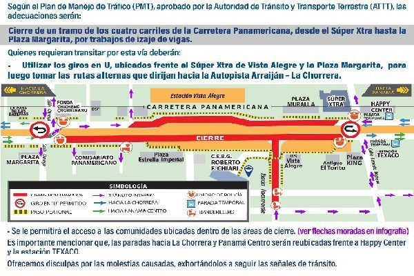 Es importante destacar que las paradas hacia La Chorrera y Panamá Centro serán reubicadas frente a Happy Center y la estación Texaco.