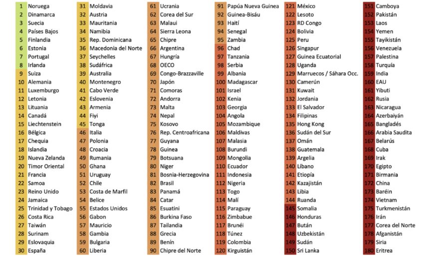 Clasificación Mundial de la Libertad de Prensa 2024. Foto: Reporteros sin fronteras (RSF)