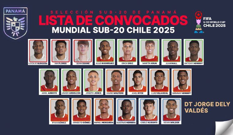 Equipo del Mundial Sub.20 de Chile. FPF