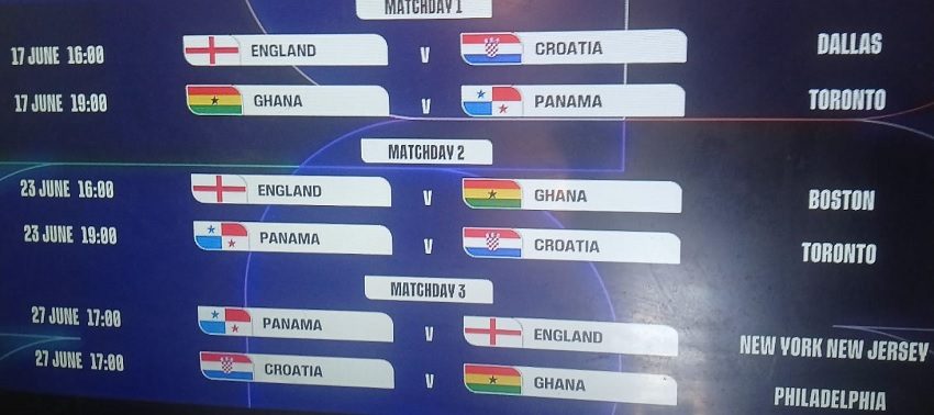 Sedes y horarios de los seis juegos del Grupo L del Mundial 2026. Foto: Cortesía Jaime Chávez