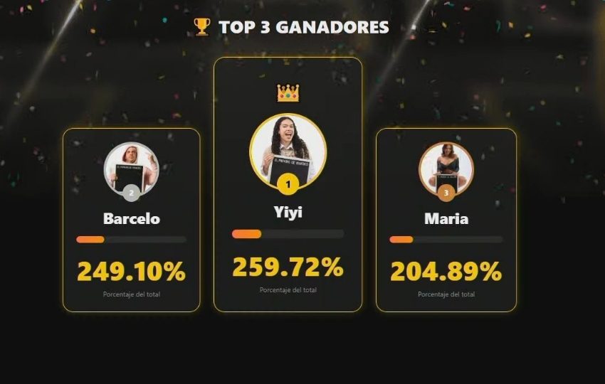 Votaciones. Foto: YouTube / 'Parking de Yen Video'