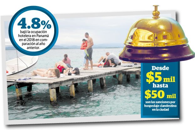Los principales clientes de los pequeños hoteles son panameños.