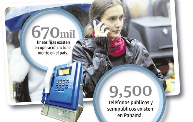 Los panameños están optando por nuevas tendencias en cuanto a telefonía fija y móvil .