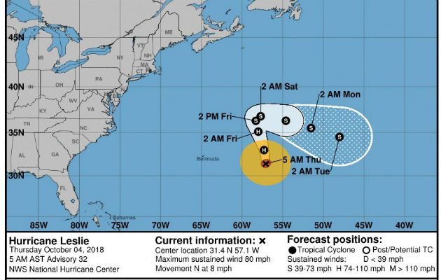 Cinco días de la tormenta tropical Leslie convertida en huracán en su trayectoria en el Atlántico. EFE