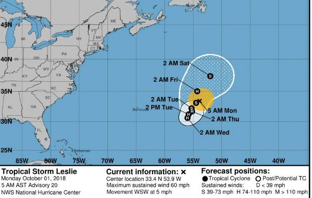  La imagen muestra el pronóstico de cinco días de la tormenta tropical Leslie. EFE