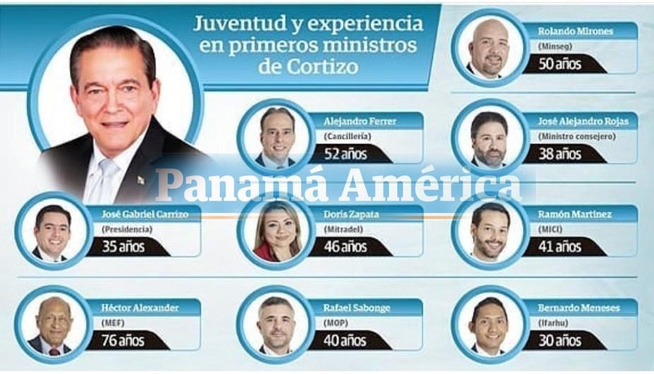 Laurentino Cortizo formalizó la designación de sus primeros siete ministros de Estado.