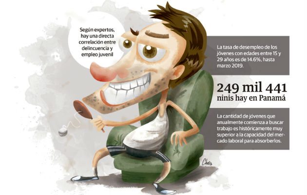 El emprendimiento, la formación técnica, entre otros, pueden ayudar a reducir los ninis.