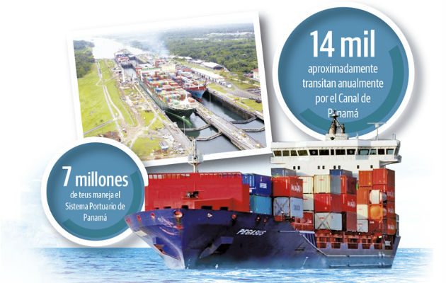 Colombia tiene una población de más de 10 veces la de Panamá