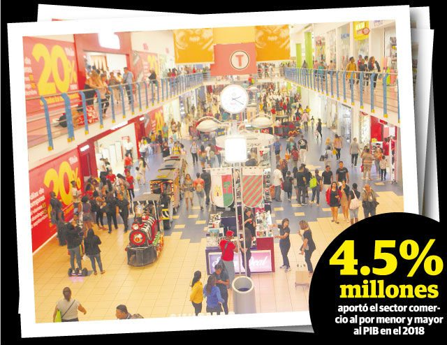 El Panamá Black Weekend se ha realizado en los últimos tres años en el mes de septiembre.