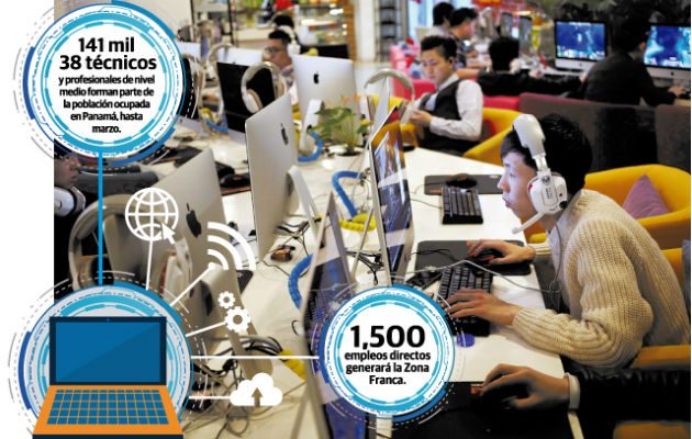 La tecnología debería estar  en los centros educativos para dotar a los jóvenes de estos  conocimientos que permitan mejorar  sus  ingresos