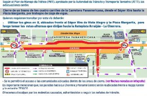 Es importante destacar que las paradas hacia La Chorrera y Panamá Centro serán reubicadas frente a Happy Center y la estación Texaco.