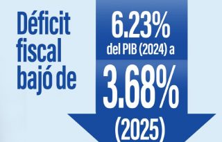 Anuncio del Gobierno destacando la reducción del déficit fiscal en un año y el cumplimiento de la Ley de Responsabilidad Fiscal.  Cortesía