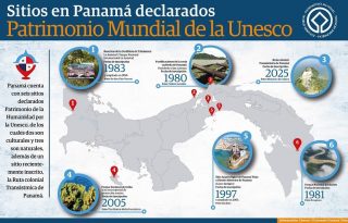 La Ruta colonial Transístmica de Panamá fue recientemente inscrita. Infografía: Jim Coronado