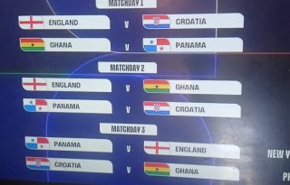 Sedes y horarios de los seis juegos del Grupo L del Mundial 2026. Foto: Cortesía Jaime Chávez