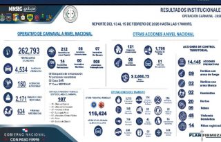 El operativo ha garantizado diversión con orden para la población.