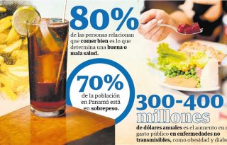 El consumo del té a nivel global, actualmente, ha subido.