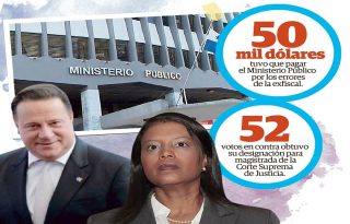 Los cuestionamientos en torno a su gestión no fueron impedimento para que el expresidente Juan Carlos Varela respaldara su aspiración de convertirse en magistrada.  Epasa
