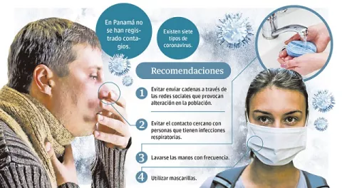 Instituto Conmemorativo Gorgas se prepara para  diagnosticar casos de coronavirus en tres horas