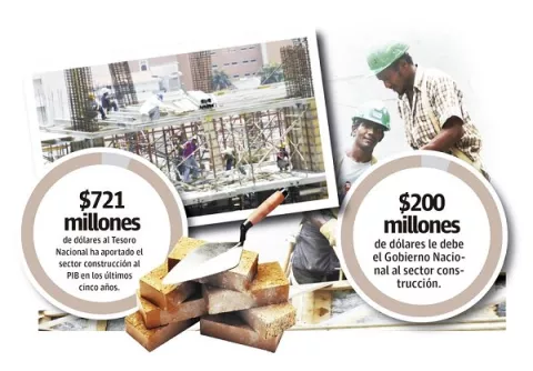 Subcontratistas advierten de cadena de quiebra por falta de pago