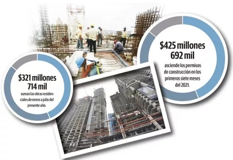 Sector construcción intenta recuperarse de la pandemia