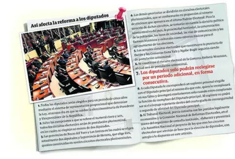 Diputados, la prueba de fuego para las reformas constitucionales