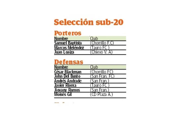 Torneo.  Espera llegar al premundial