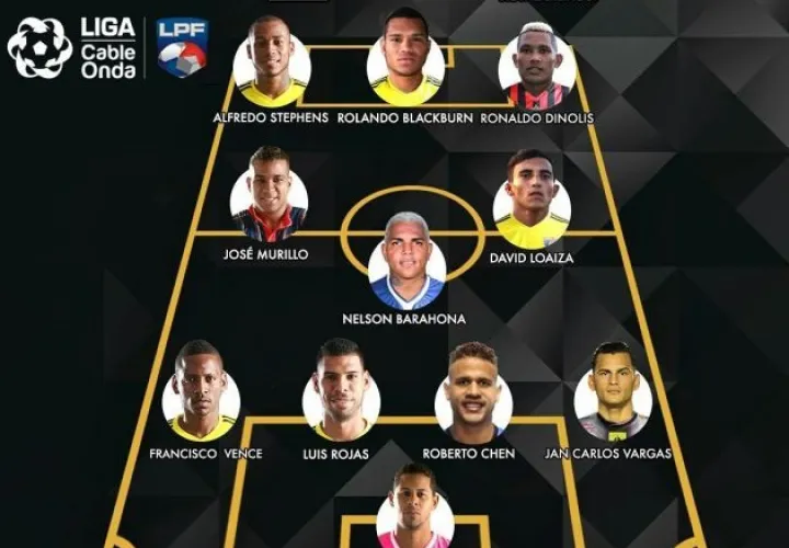 El once ideal de la LPF Foto Cortesía