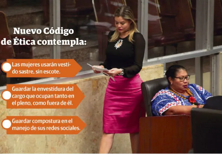  el salario base de un diputado es de $1,800 mensuales, más $3,200 de gastos de representación y $2,000 en concepto de dieta y combustible, lo que hace un total de $7,000 mensuales.