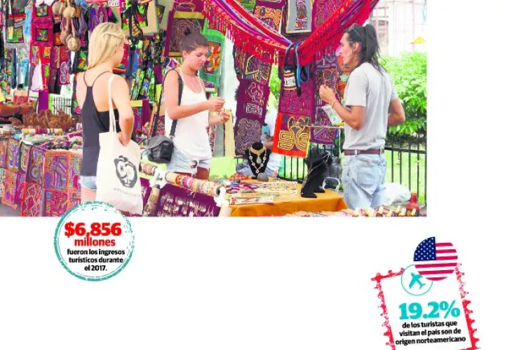 Panamá no se encuentra en el radar de los turistas