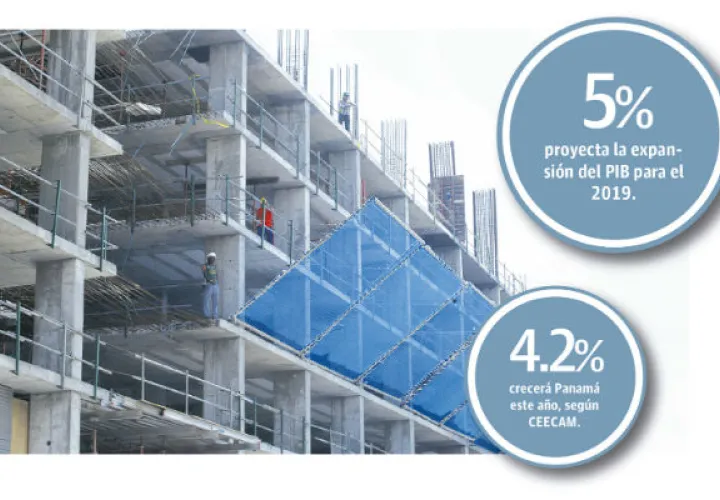 El sector de la construcción mantiene un decrecimiento como consecuencia a la huelga 