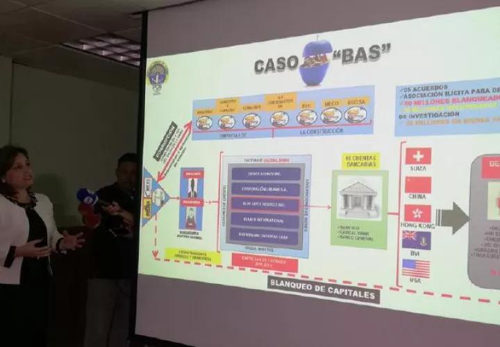 Porcell durante la sustentación del caso "Blue Apple". Cortesía