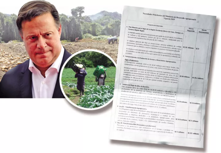 Una de las promesas del gobierno de Juan Carlos Varela era el apoyo al sector agropecuario. 