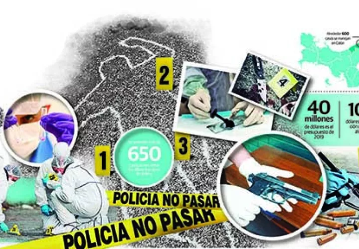 Conoce cómo hacen los investigadores panameños para resolver casos. Foto: Panamá América.