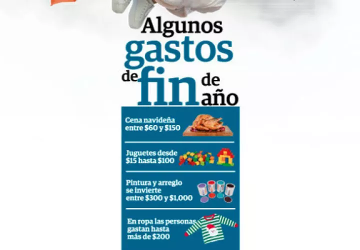 En la actualidad, los centros comerciales están llenos de compradores, sin tomar en cuenta, que en esta época  las deudas con los bancos aumentan.