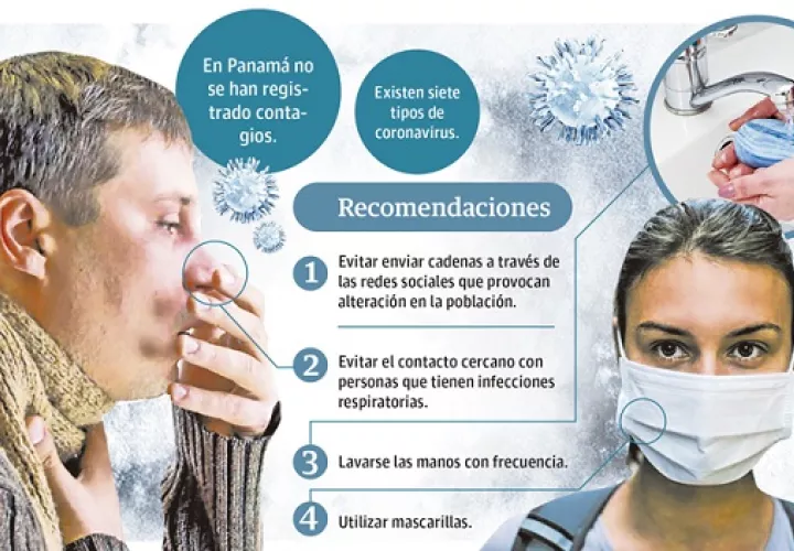 panama-coronavirus_0.jpg