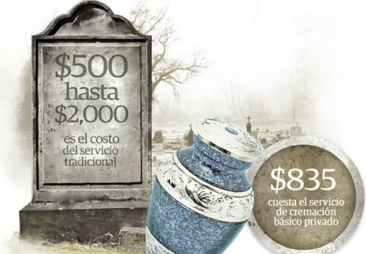 Cremar el cuerpo dependerá de los familiares.