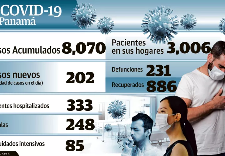 La hoja de ruta del Ministerio de Salud incluirá todos los procesos de conducción necesarios.