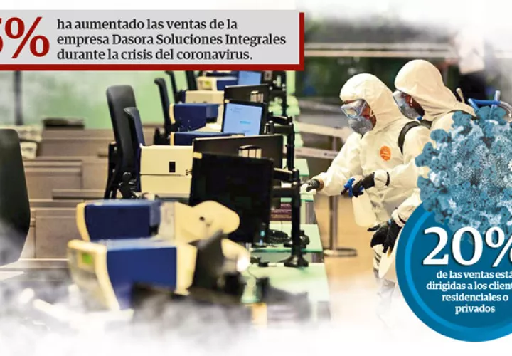 Ahora con el tema de la pandemia, ha crecido la demanda de clientes residenciales o privados.