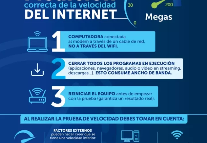 medicion_correcta_pa.jpg