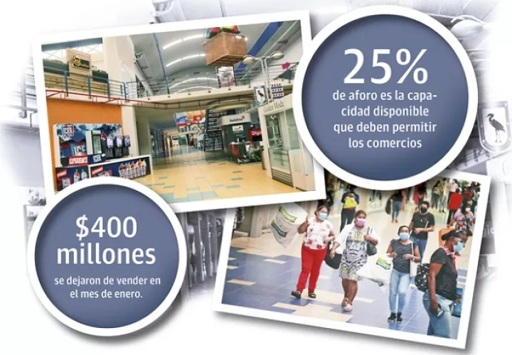 "La movilidad por género nos está impactando mucho, inclusive los días de mujeres donde hay aglomeraciones cuando en día de hombre los malls están vacíos", expresó Duque.