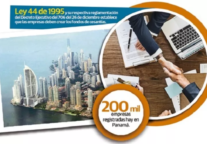 La Ley 44 de 1995 y su respectiva reglamentación del Decreto Ejecutivo del 706 del 26 de diciembre establece que las empresas deben crear los fondos de cesantías.