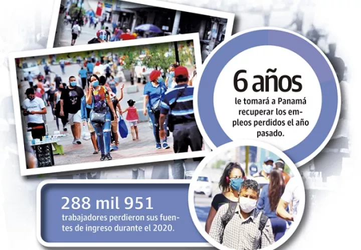 Los informales contribuyen poco a las finanzas del Estado (vía ISLR y CSS).
